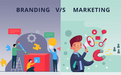 Branding and Marketing